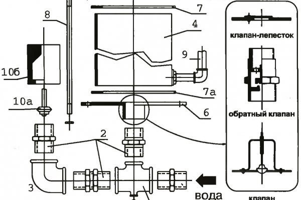 Kra34at